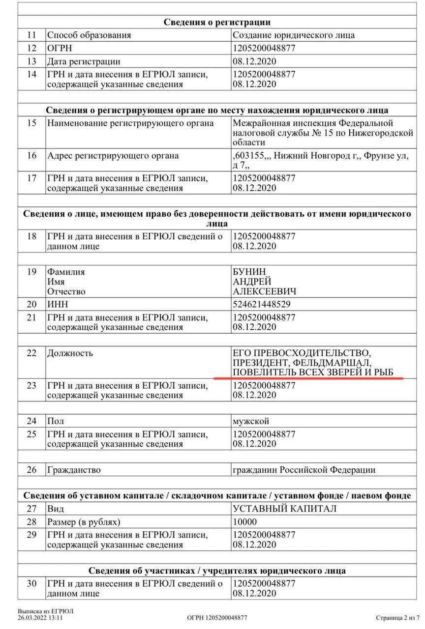 Повелитель всех зверей и рыб. Немного о руководителях ООО